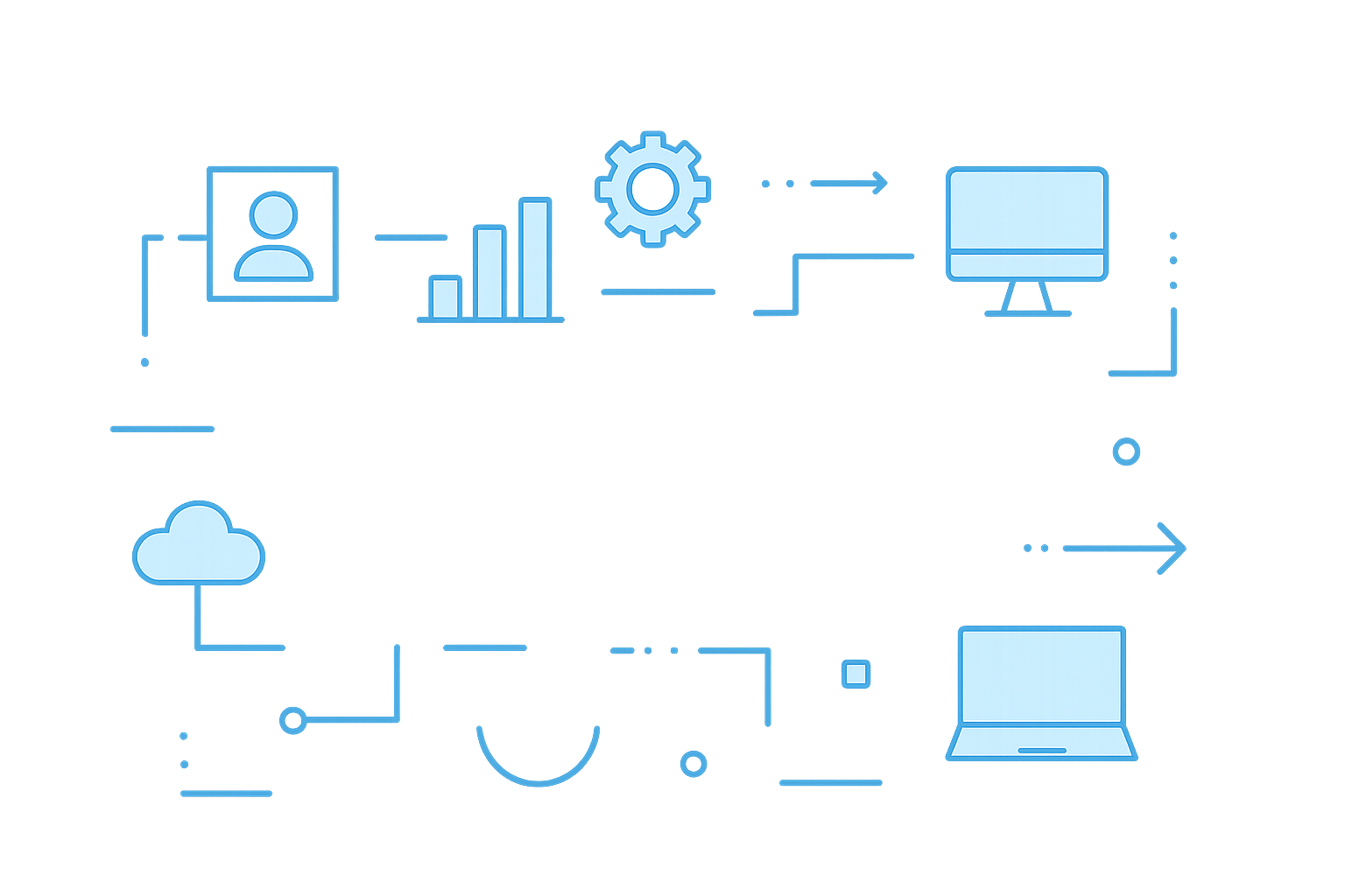 software-solutions